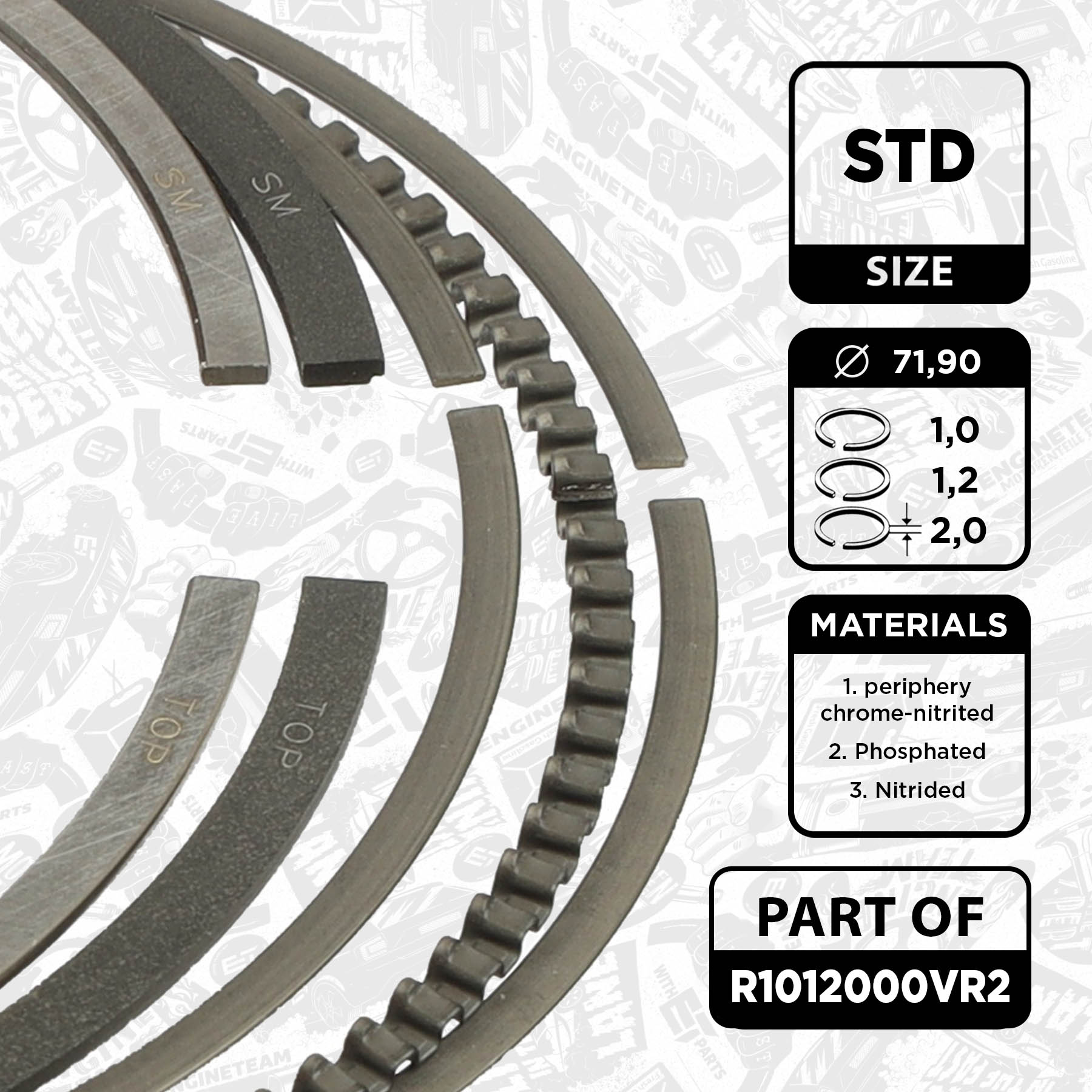 3x Piston Ring Kit R1012000VR2 ET CM5Z6148C