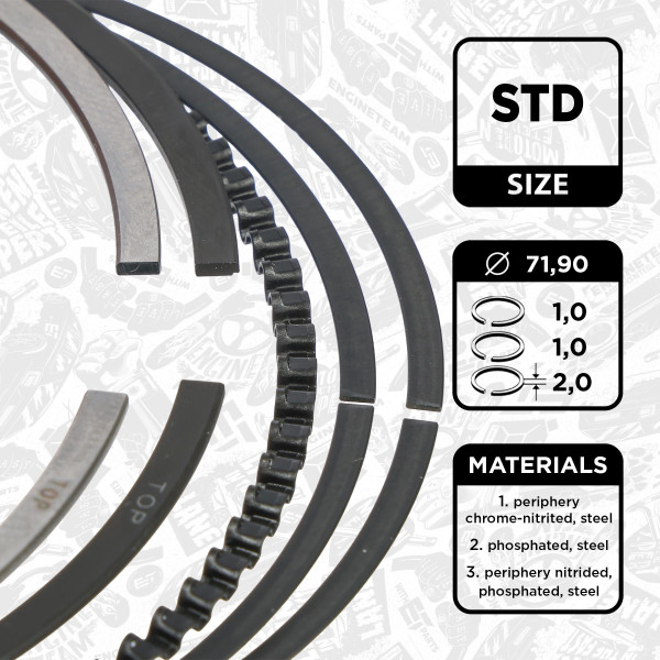 R1016100, Piston Ring Set, ET ENGINETEAM, Ford B-Max C-Max ECOSPORT Fiesta Focus Grand C-Max Mondeo Puma Tourneo Courier Transit Courier Transit Custom SFCA M2GA 1,0 EcoBoost 2014+