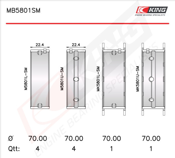 MB5801SM0.5, Sada ložiskových pánví pro klikový hřídel, Lož.hl.(HL)set/Cyl.8+(pass-l), KING, BMW 5(F07/F10/F11/F90/G30) 6(F06/F12/F13) 7(F01/F02/F03/F04/G11/G12) X5(E70/F15/F85) X6(E71/E72/F16/F86) N63B44* 2008+