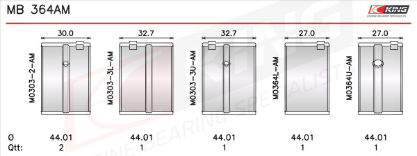 MB 364AM0.25, Crankshaft Bearing Shell Set, KING, 31117, H1038/30.25mm