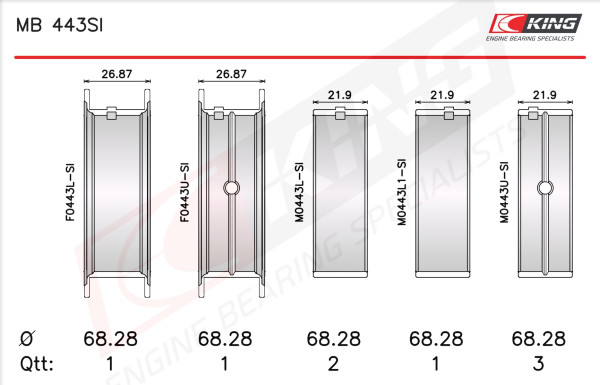 MB 443SI, Crankshaft Bearing Shell Set, KING, MS-960P